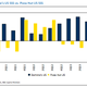 Source: RBC Capital Markets